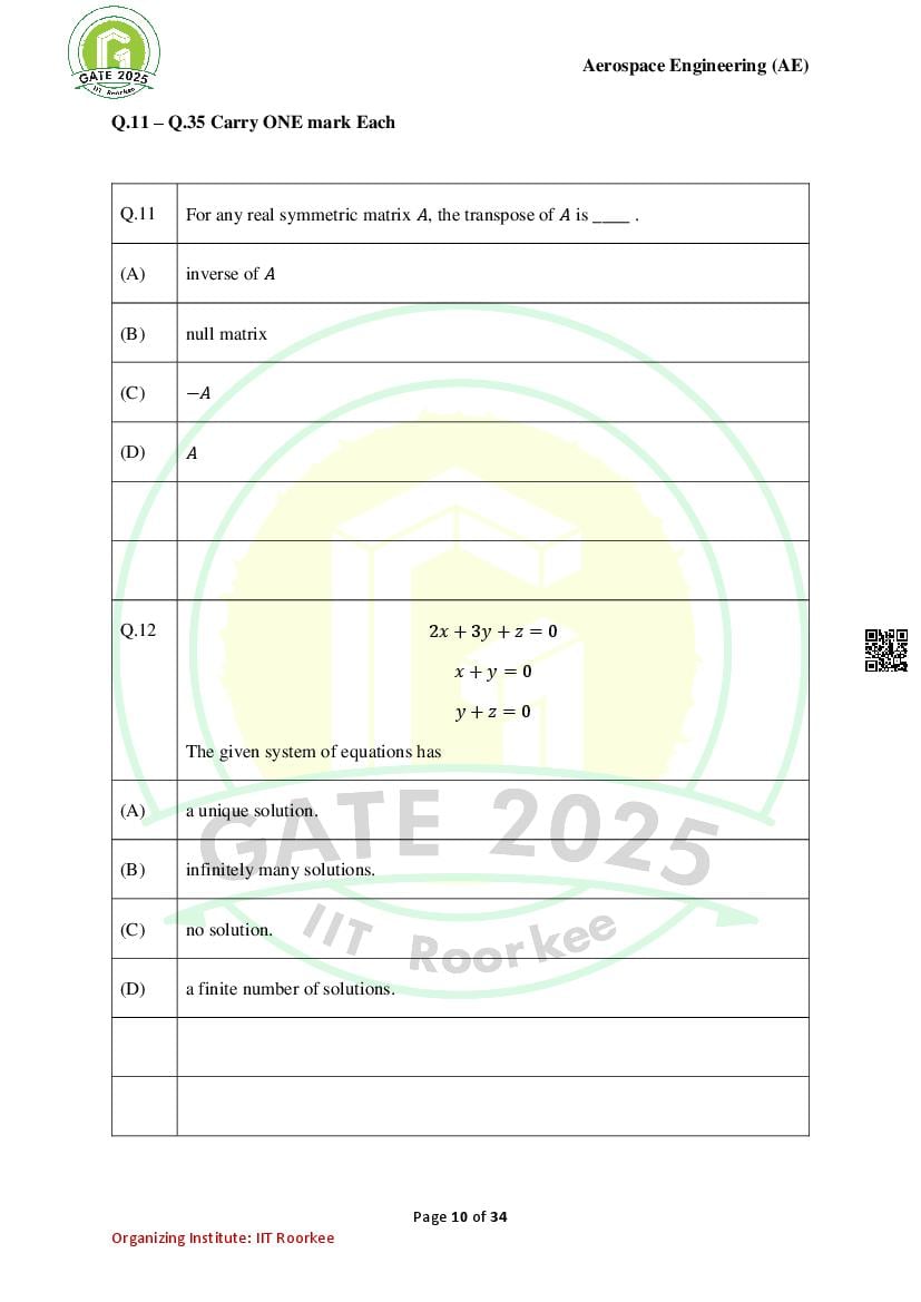 GATE 2025 Question Papers PDF with Answer Keys (38 Papers)