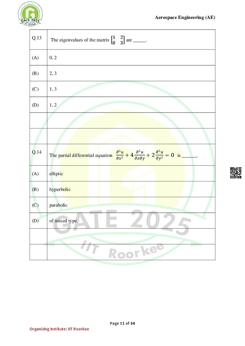 GATE 2025 Question Papers PDF with Answer Keys (38 Papers)