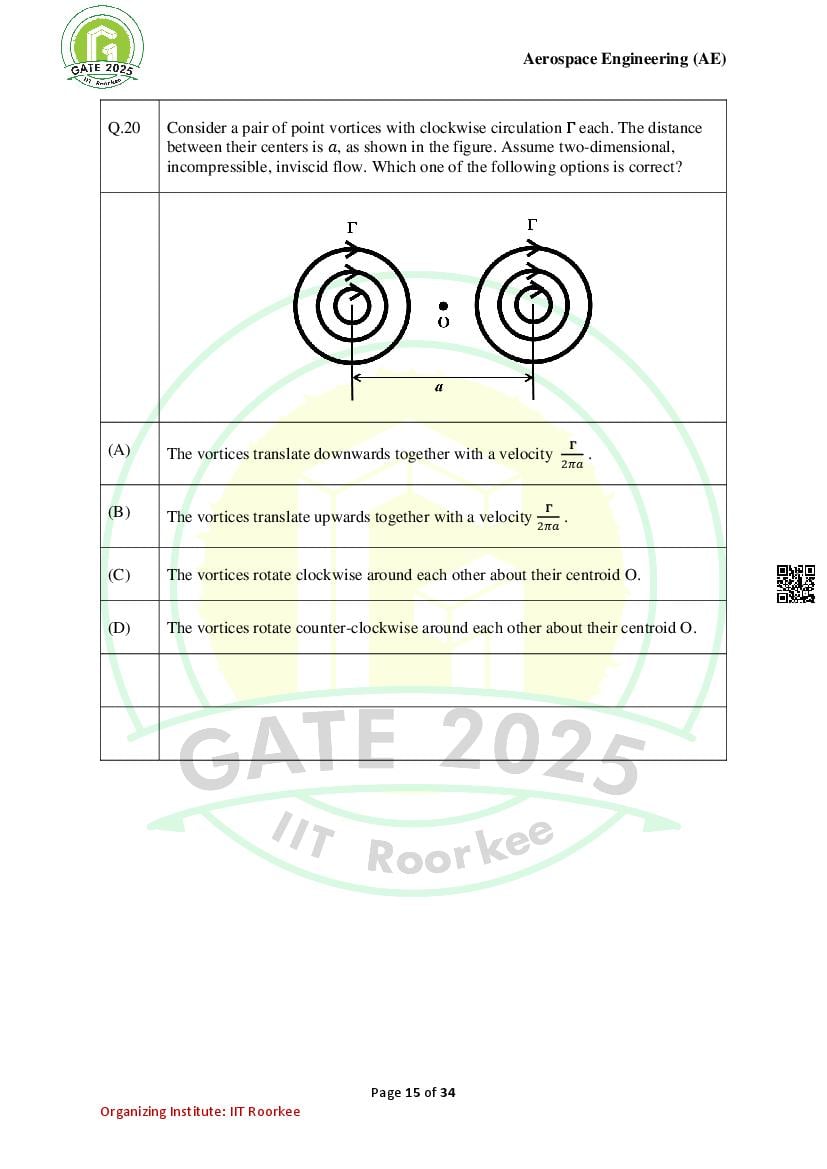 GATE 2025 Question Papers PDF with Answer Keys (38 Papers)