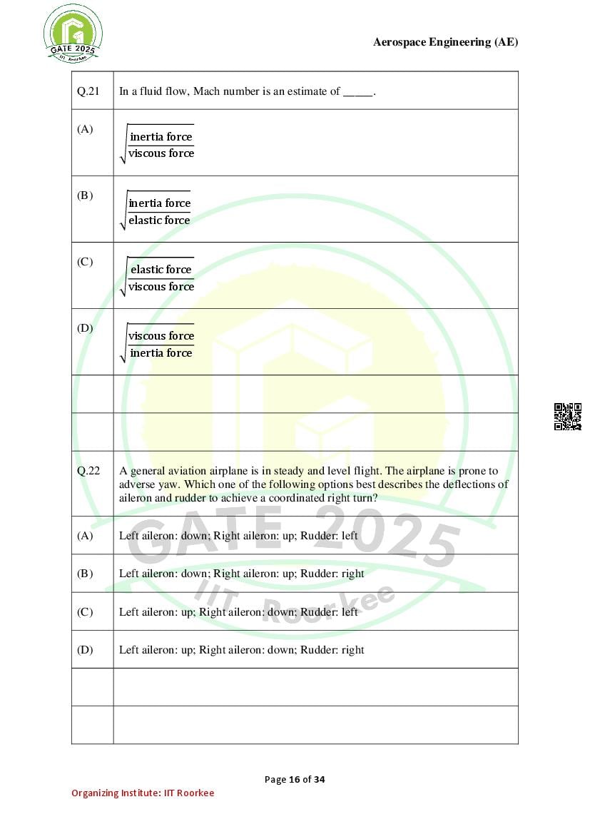 GATE 2025 Question Papers PDF with Answer Keys (38 Papers)