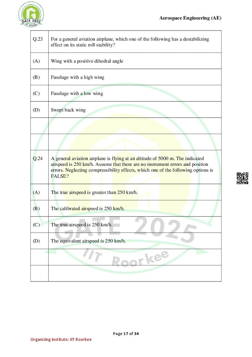 GATE 2025 Question Papers PDF with Answer Keys (38 Papers)