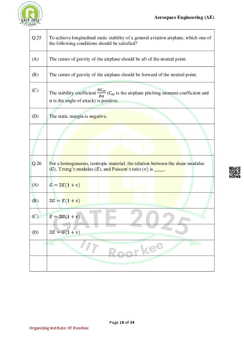 GATE 2025 Question Papers PDF with Answer Keys (38 Papers)