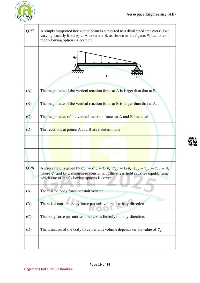 GATE 2025 Question Papers PDF with Answer Keys (38 Papers)