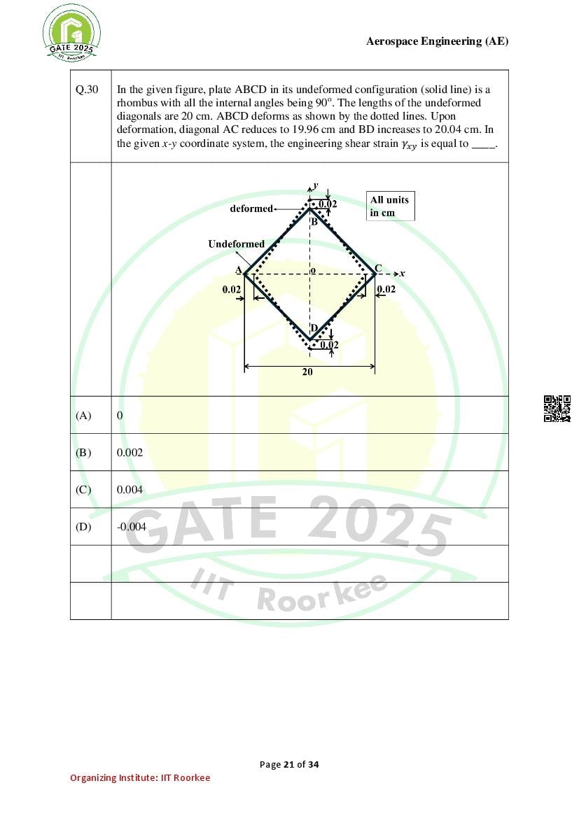 GATE 2025 Question Papers PDF with Answer Keys (38 Papers)