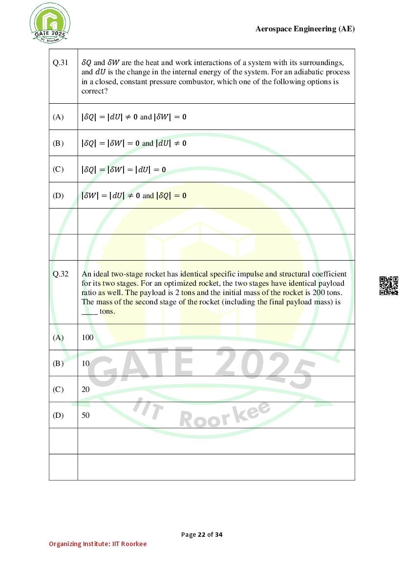 GATE 2025 Question Papers PDF with Answer Keys (38 Papers)