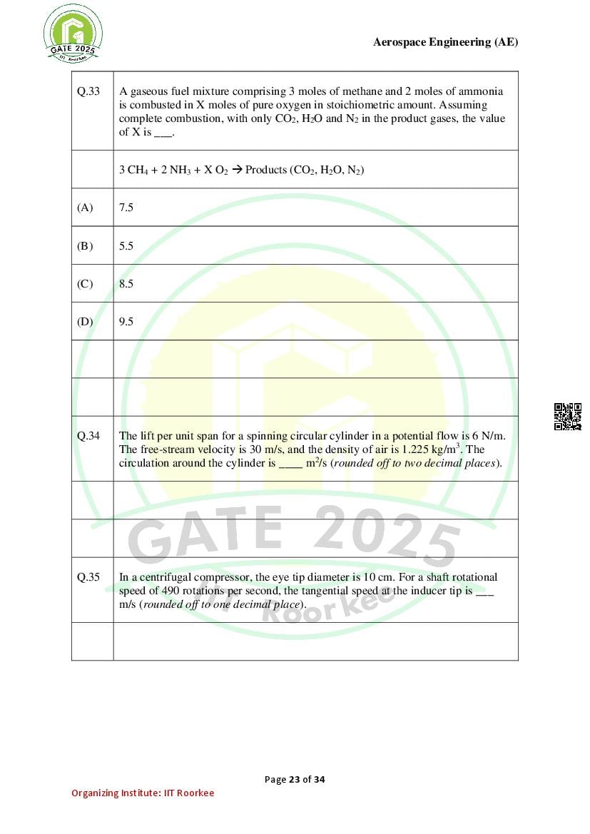 GATE 2025 Question Papers PDF with Answer Keys (38 Papers)