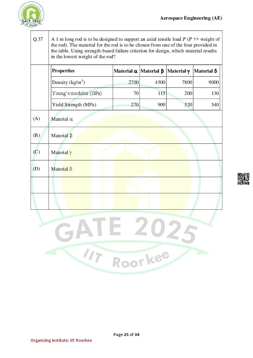 GATE 2025 Question Papers PDF with Answer Keys (38 Papers)