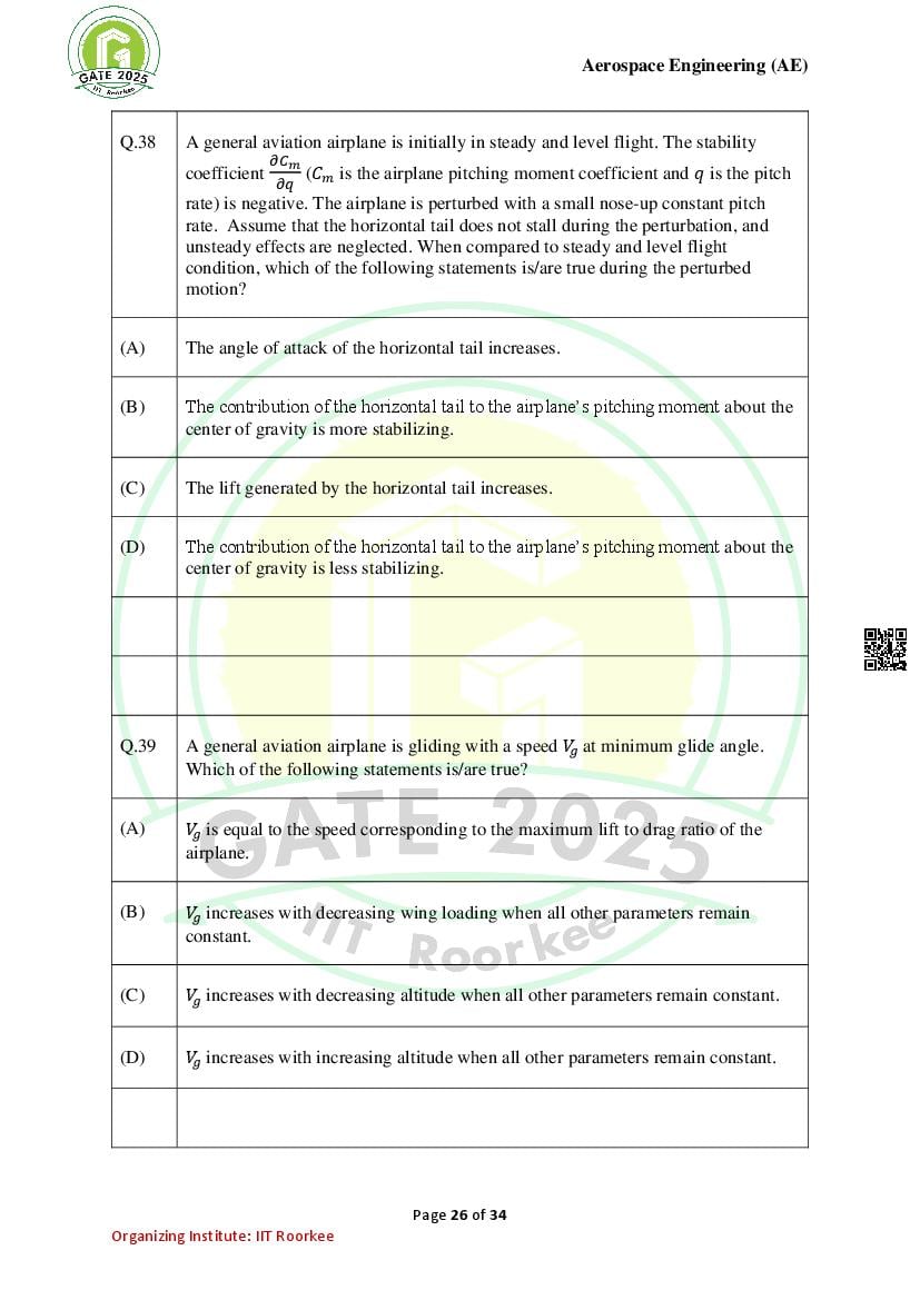 GATE 2025 Question Papers PDF with Answer Keys (38 Papers)