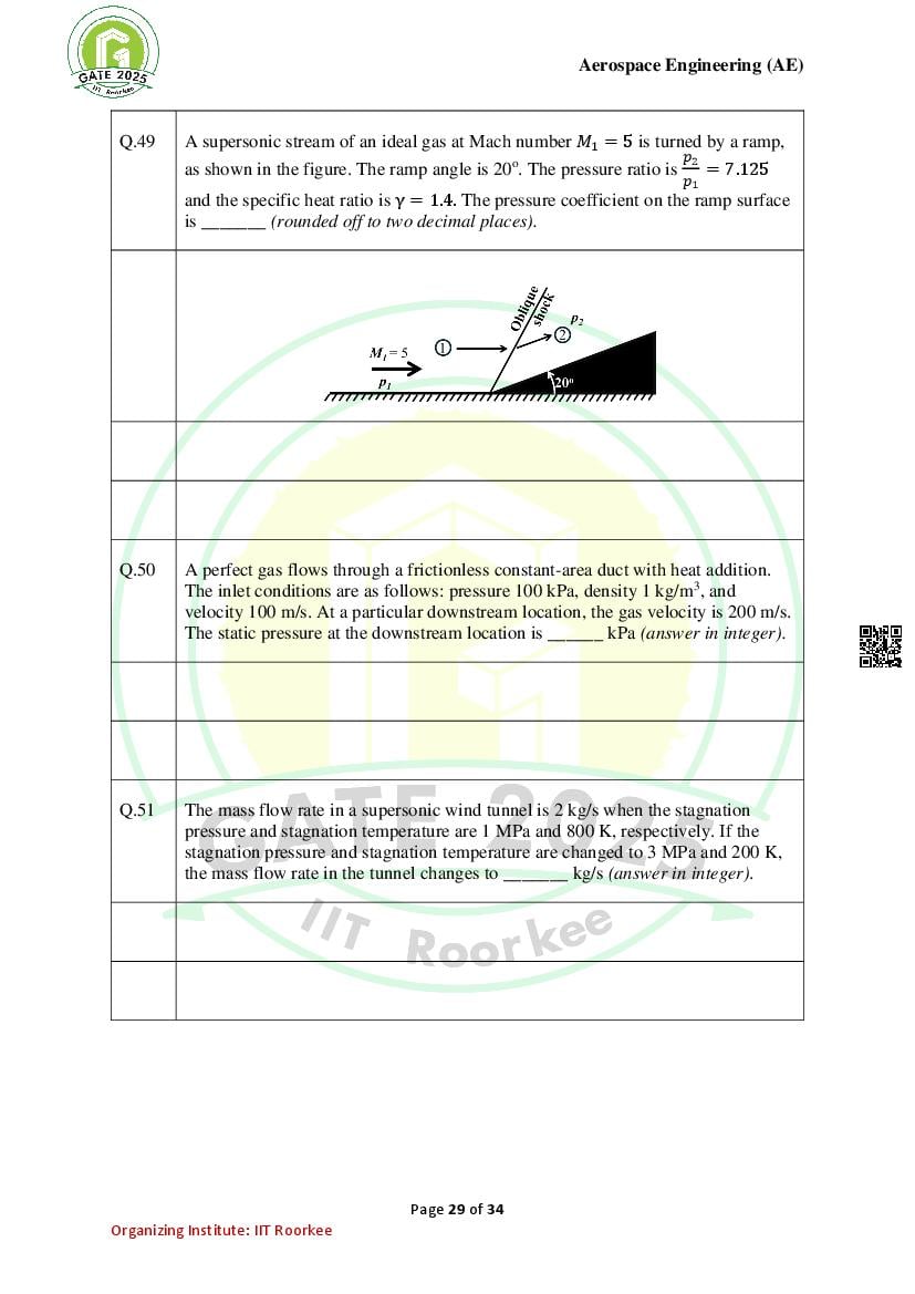 GATE 2025 Question Papers PDF with Answer Keys (38 Papers)