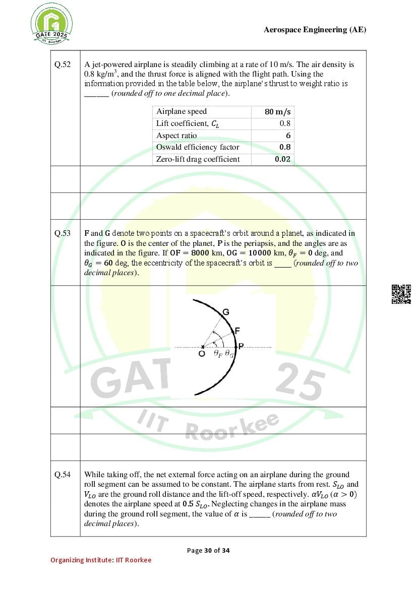 GATE 2025 Question Papers PDF with Answer Keys (38 Papers)