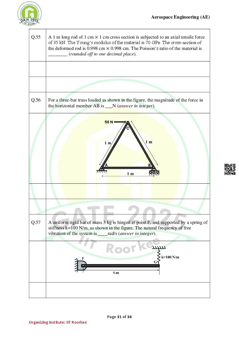 GATE 2025 Question Papers PDF with Answer Keys (38 Papers)