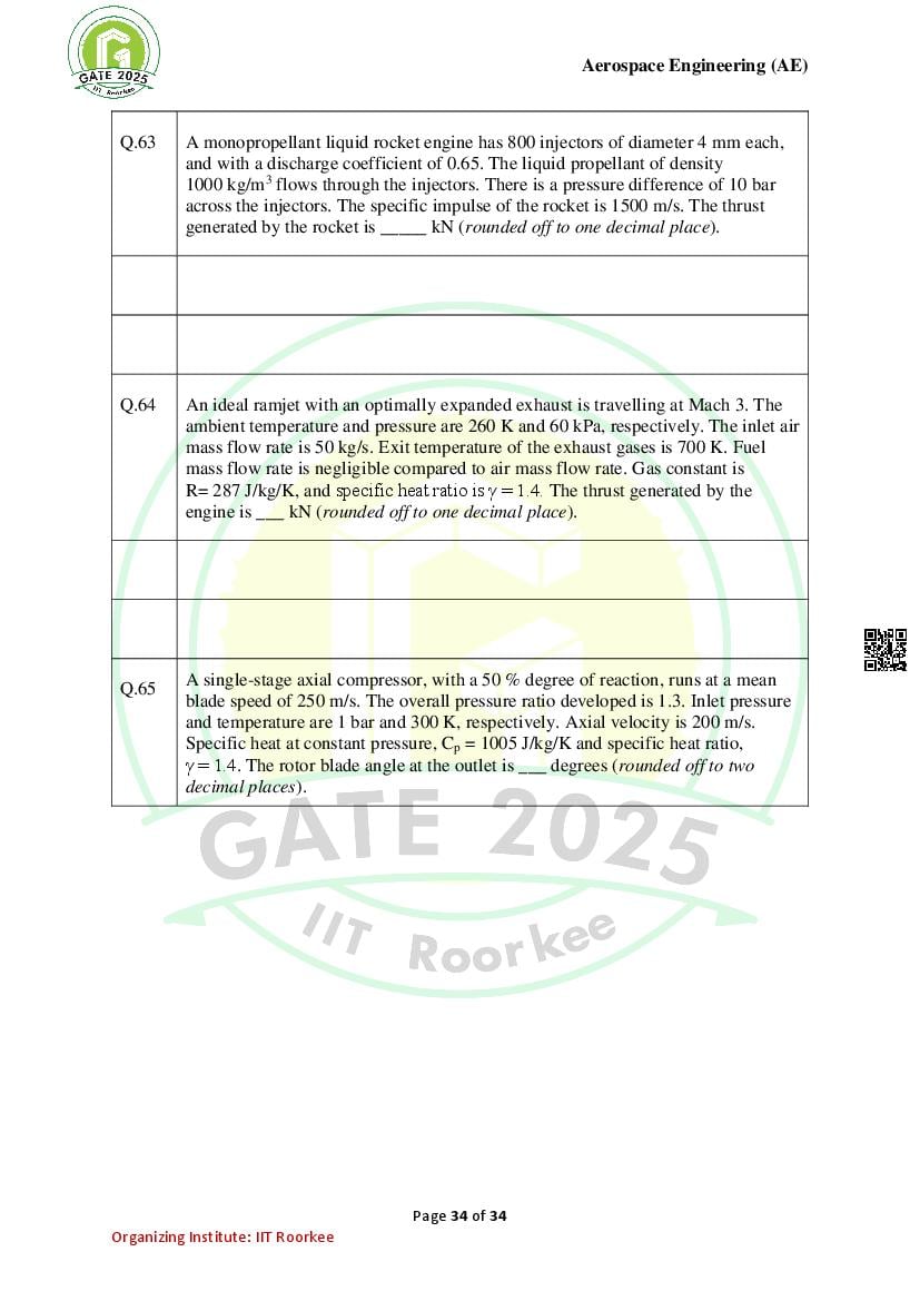 GATE 2025 Question Papers PDF with Answer Keys (38 Papers)