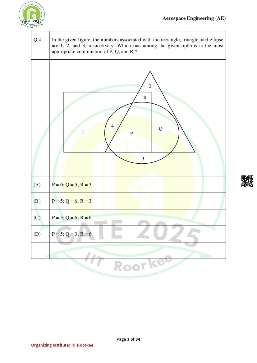 GATE 2025 Question Papers PDF with Answer Keys (38 Papers)