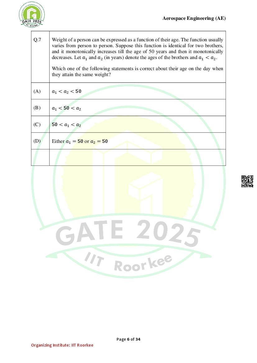 GATE 2025 Question Papers PDF with Answer Keys (38 Papers)