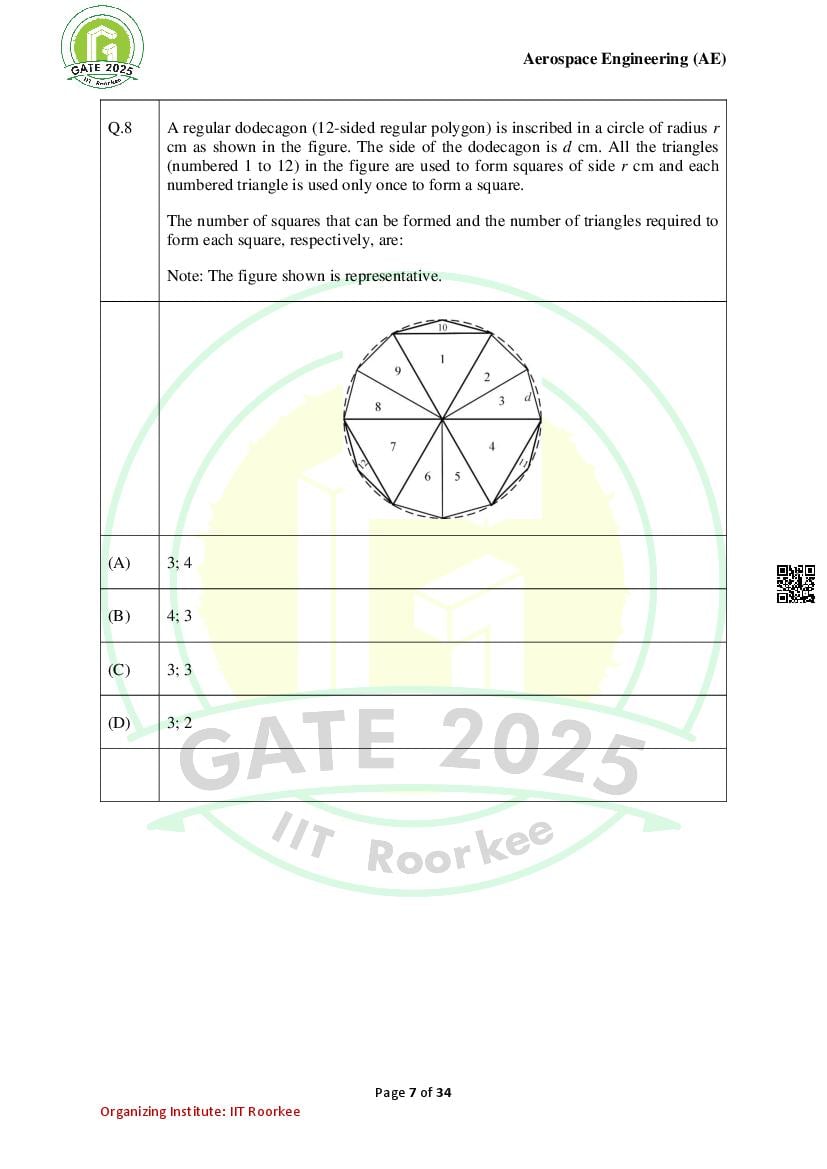 GATE 2025 Question Papers PDF with Answer Keys (38 Papers)