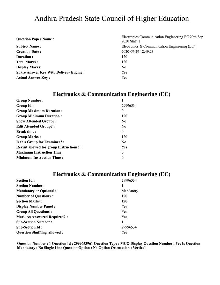 AP PGECET 2020 Question Paper for Electronics  Communication Engineering - Page 1