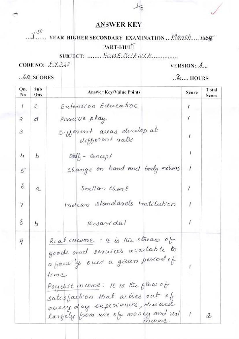Kerala Plus One Answer Key 2025 Home Science - Page 1