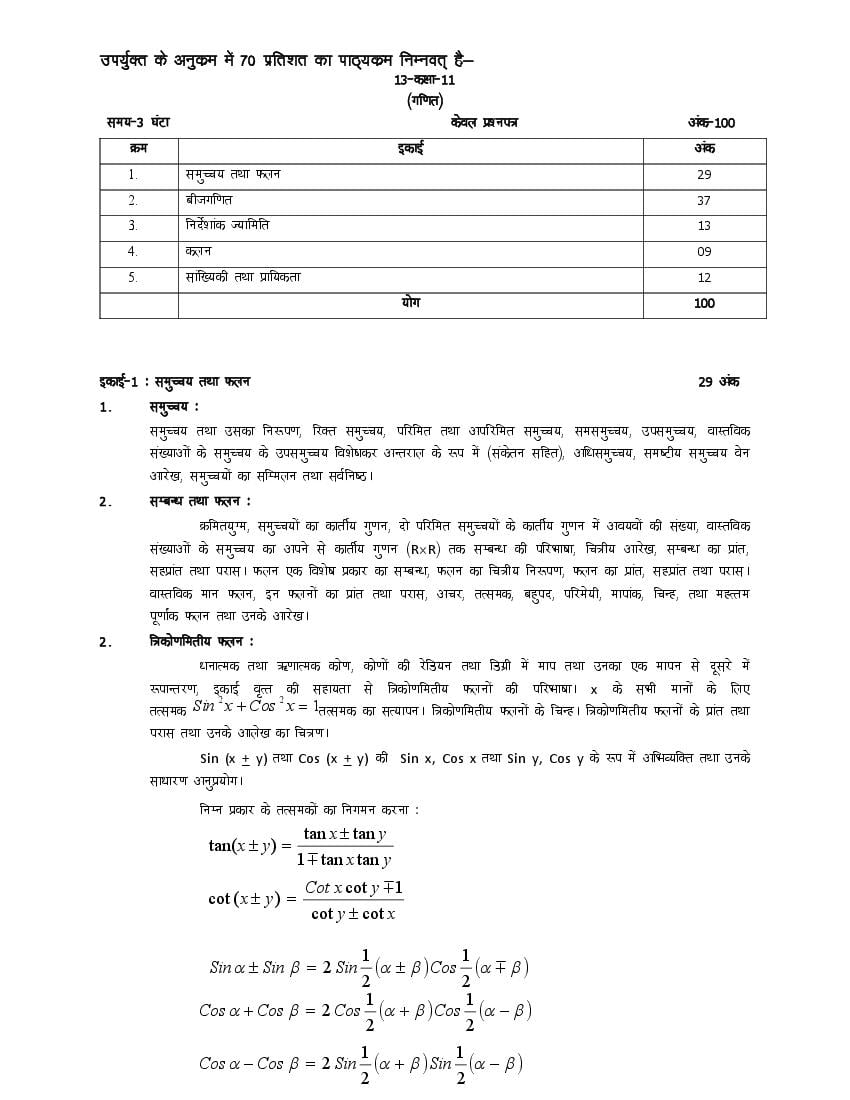 up-board-syllabus-2022-class-11-maths-upmsp-syllabus-download-pdf