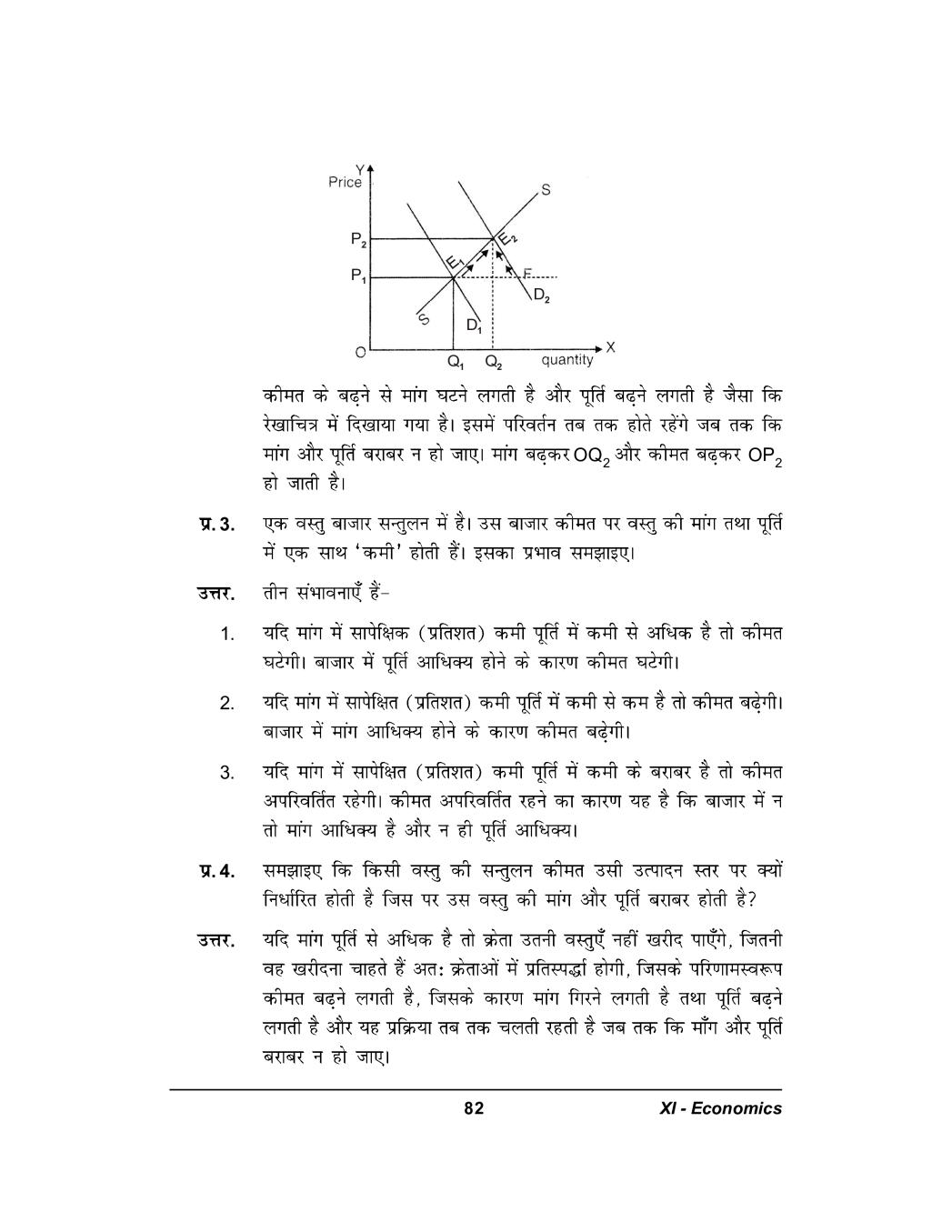 forms-of-market-and-price-determination-class-11-notes-pdf