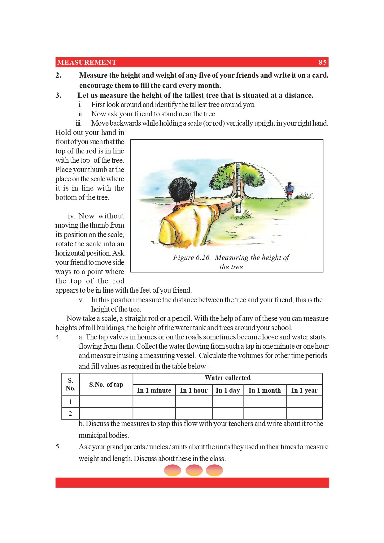 CG Board Class 6 Science Book (PDF) - Download Chhattisgarh Board Textbook