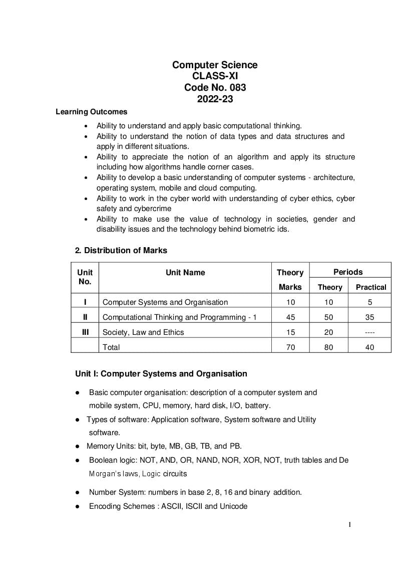 Cbse Class 11 Syllabus 2022 23 Computer Science