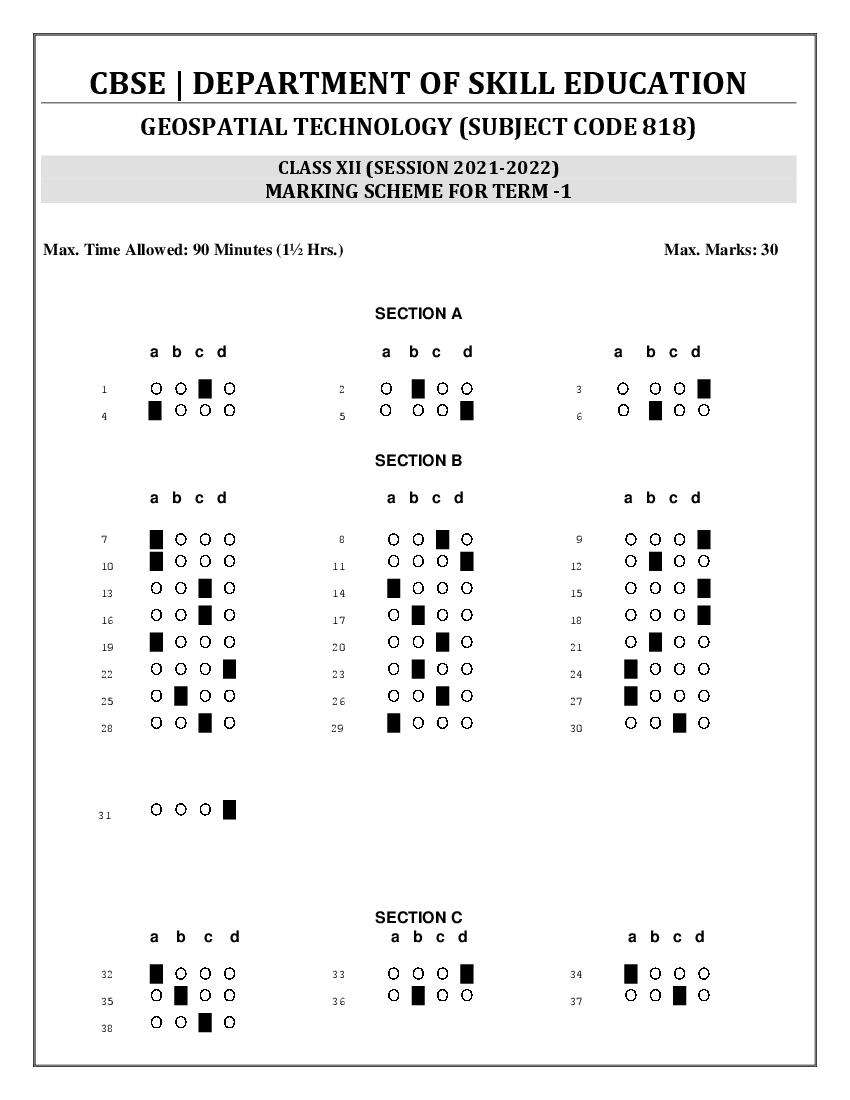 CBSE Class 12 Marking Scheme 2022 for Geospatial Technology