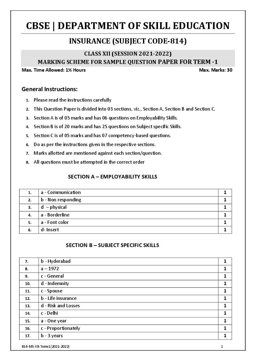 CBSE Class 12 Marking Scheme 2022 for Insurance