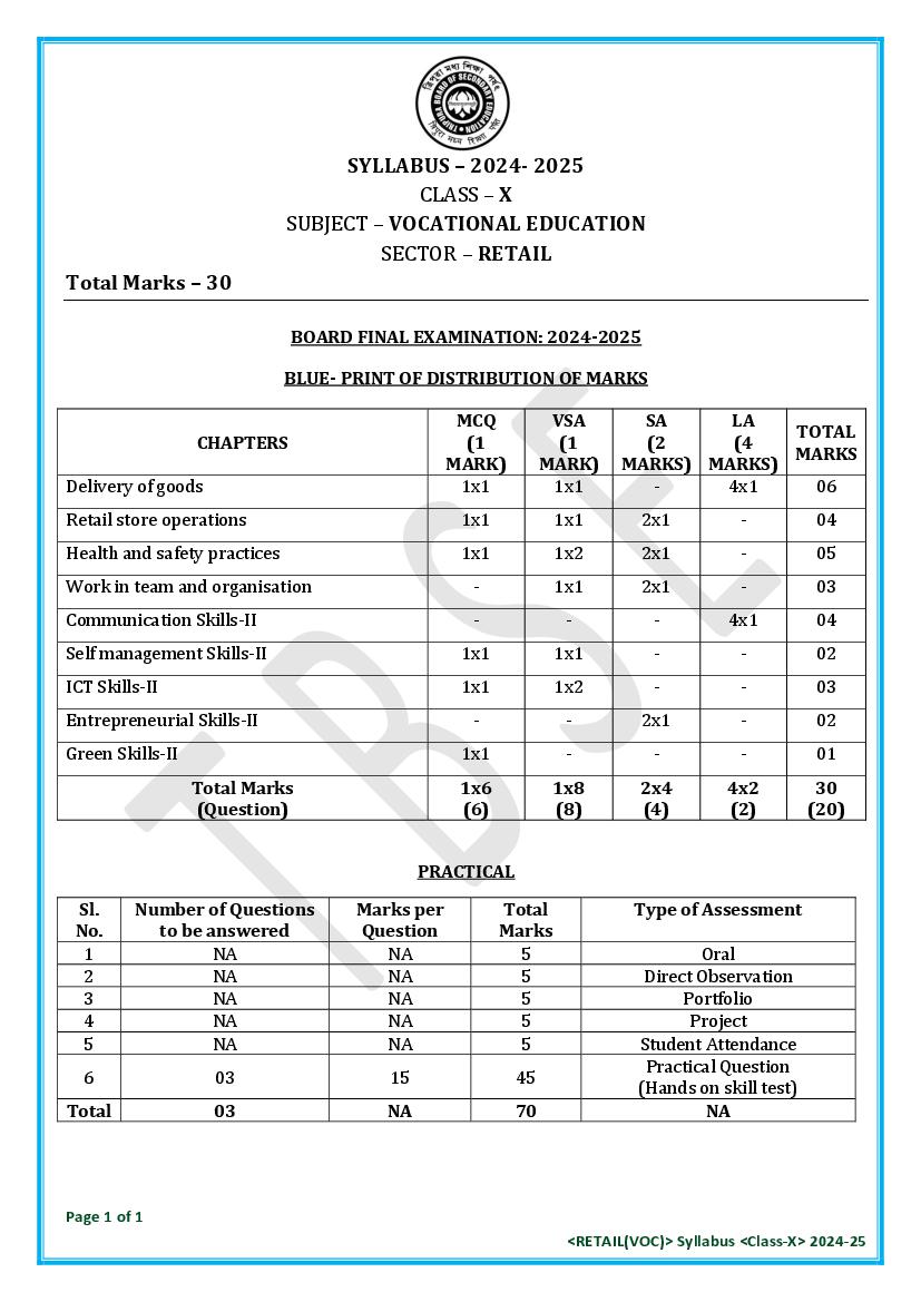 TBSE Class 10 Syllabus 2025 Retail (Vocational) - Page 1