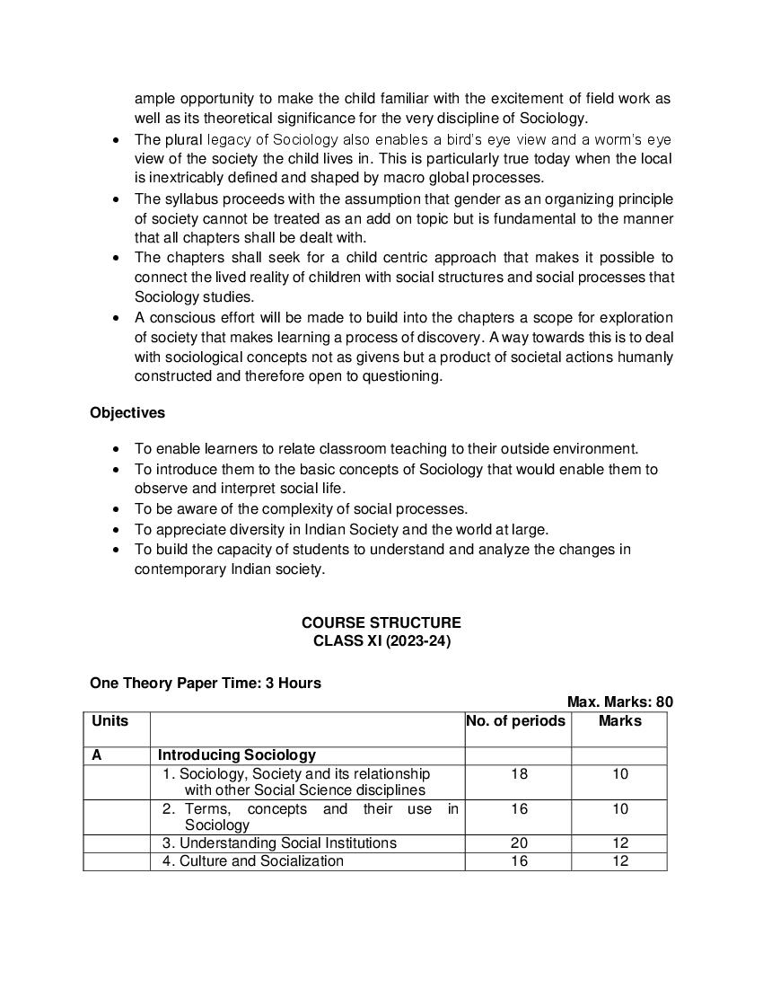 CBSE Class 11 Sociology Syllabus 2024 (PDF) - Download Here