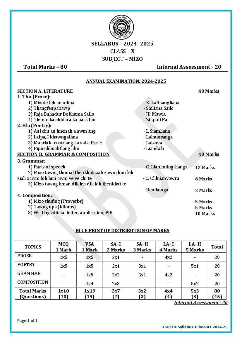 TBSE Class 10 Syllabus 2025 Mizo - Page 1