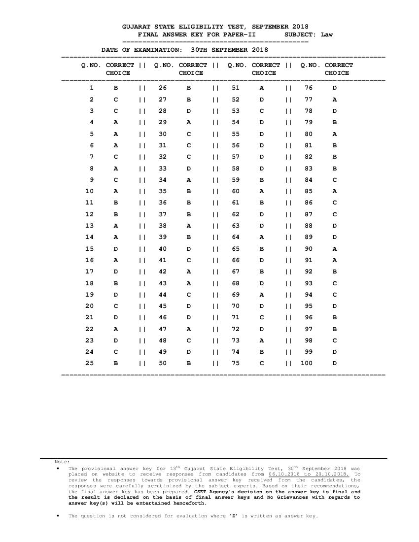 GSET 2018 Answer Key Paper 2 Law - Page 1 of 1