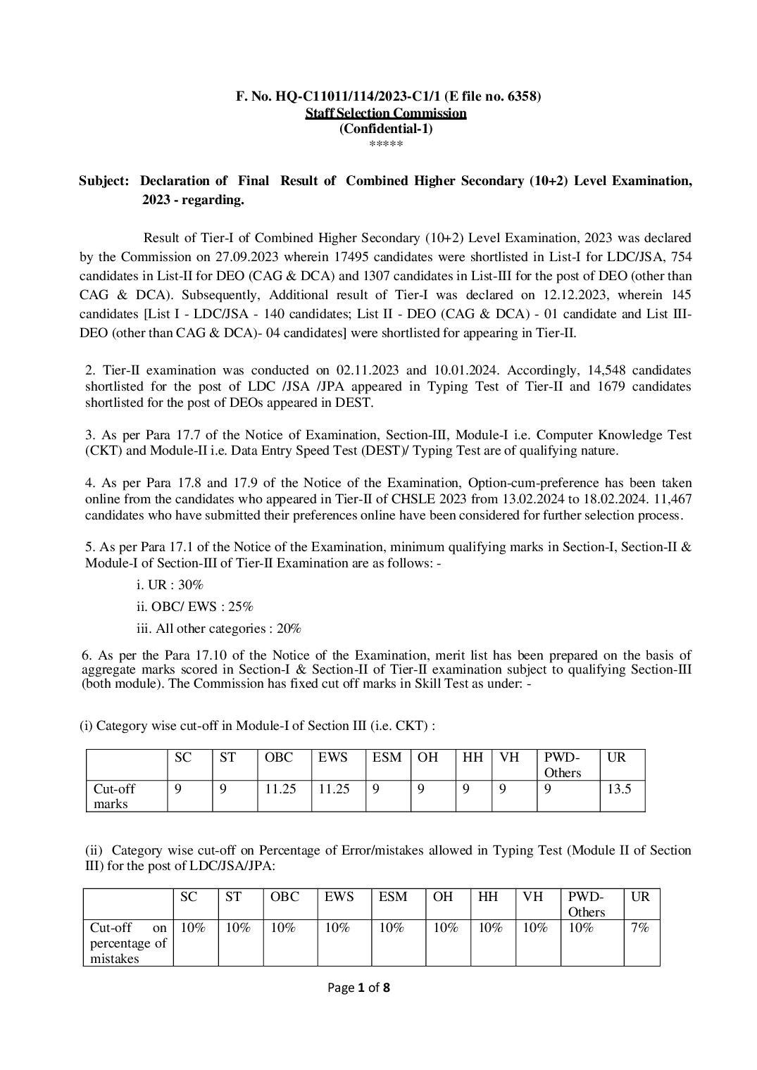 SSC CHSL 2023 Cut Off Tier 2 Final Result - Page 1 of 8