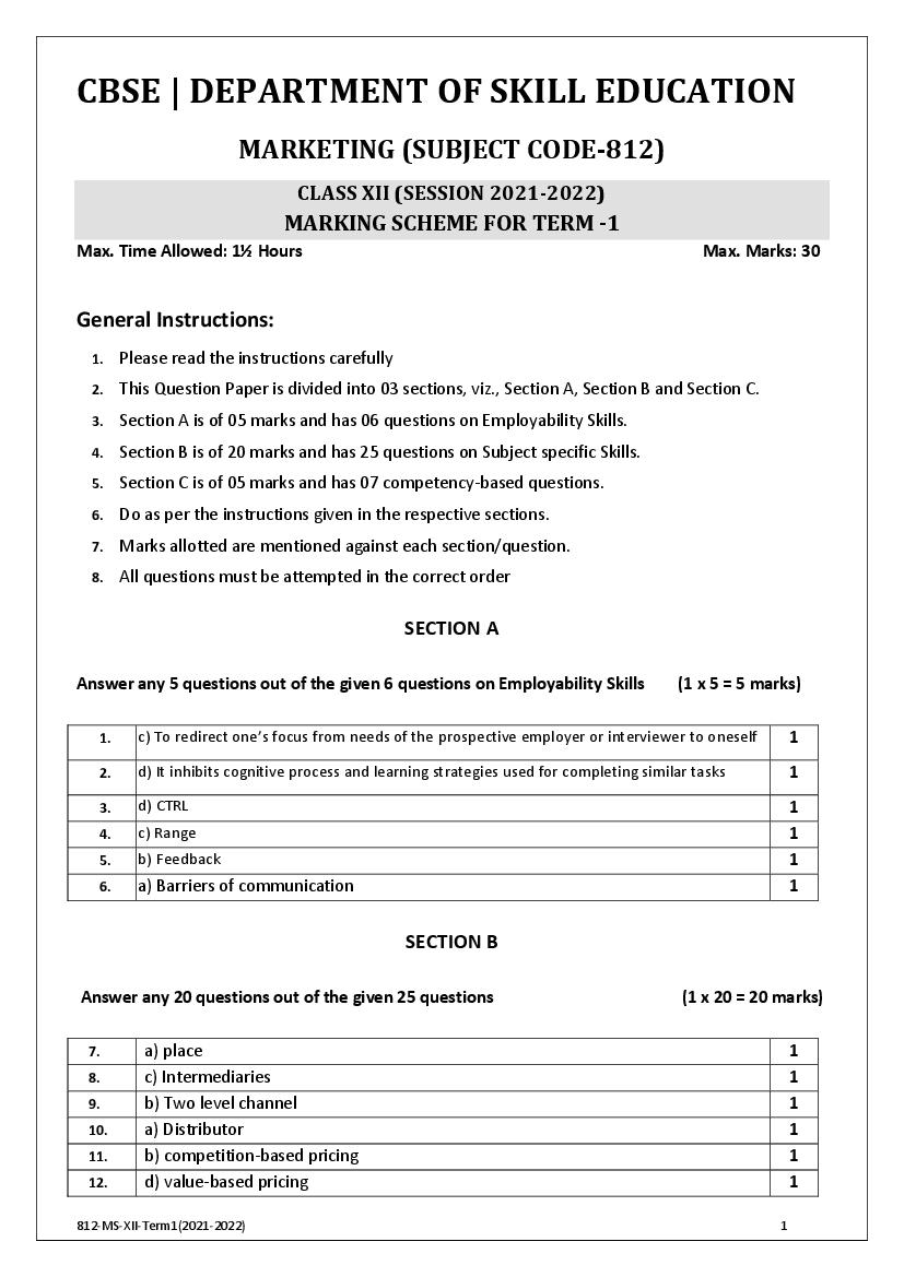 cbse-class-12-marking-scheme-2022-for-marketing