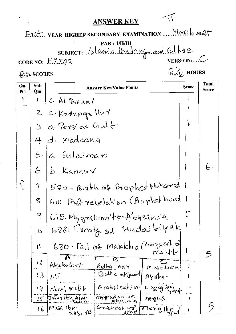 Kerala Plus One Answer Key 2025 Islamic History and Culture - Page 1
