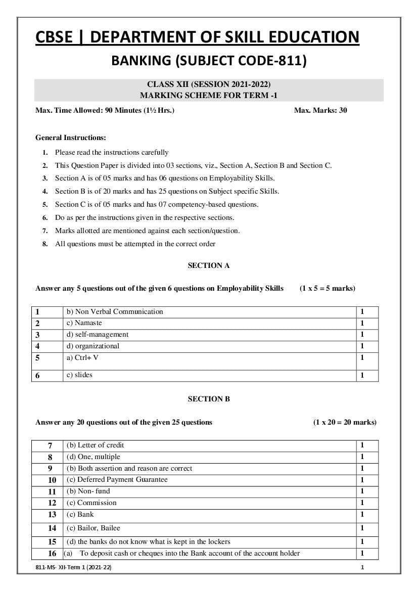 CBSE Class 12 Marking Scheme 2022 for Banking - Page 1