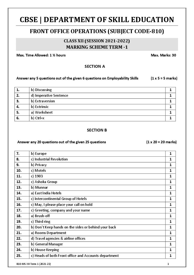 CBSE Class 12 Marking Scheme 2022 for Front Office Operations - Page 1