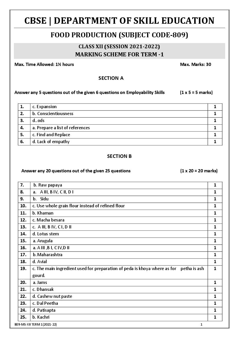 cbse-class-12-marking-scheme-2022-for-food-production