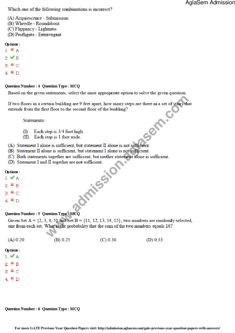 GATE 2015 Question Papers with Answers for CS Computer Science and