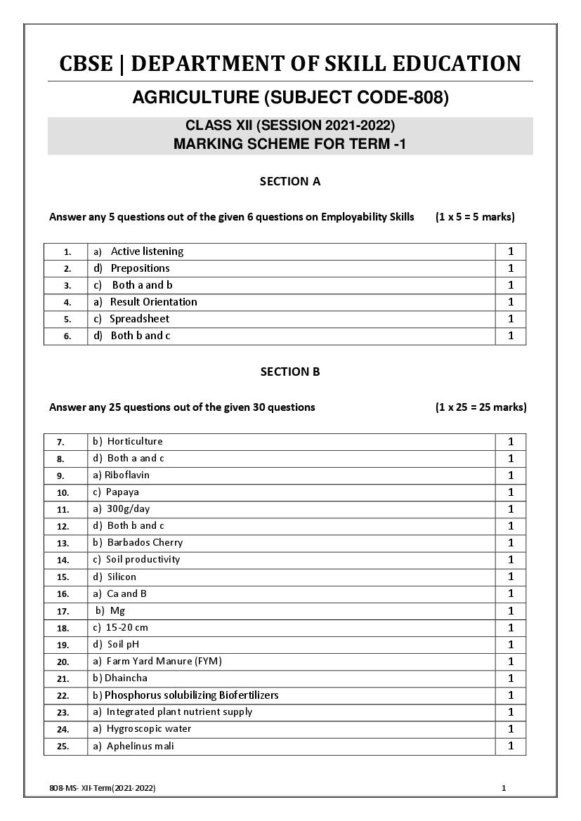 CBSE Class 12 Marking Scheme 2022 for Agriculture - Page 1