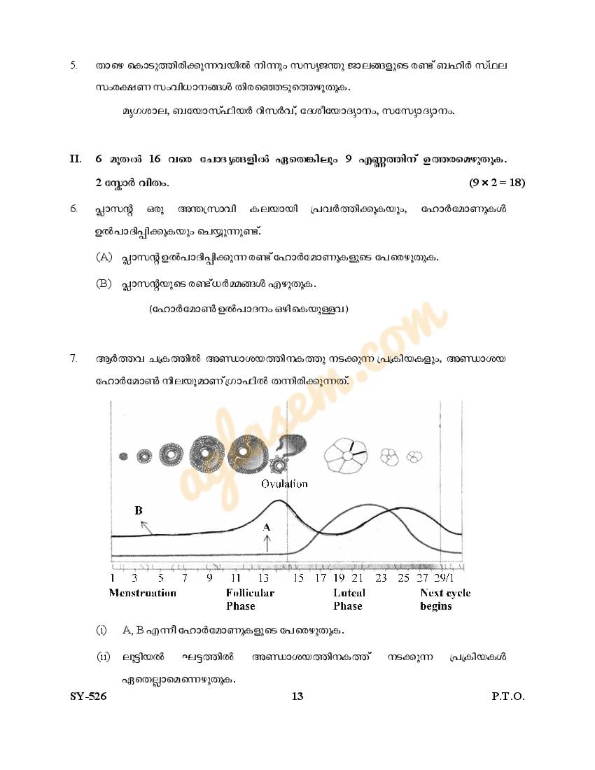 Kerala Plus Two Biology Question Paper 2023 (PDF)