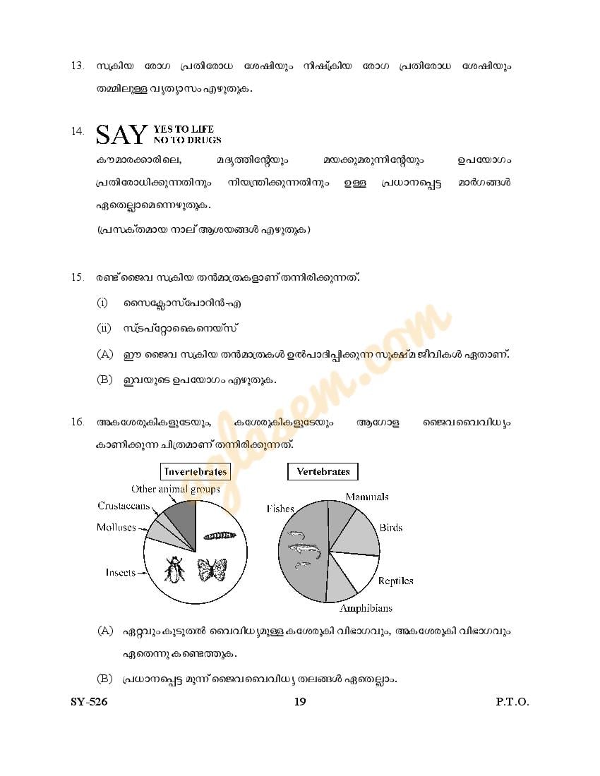 Kerala Plus Two Biology Question Paper 2023 (PDF)