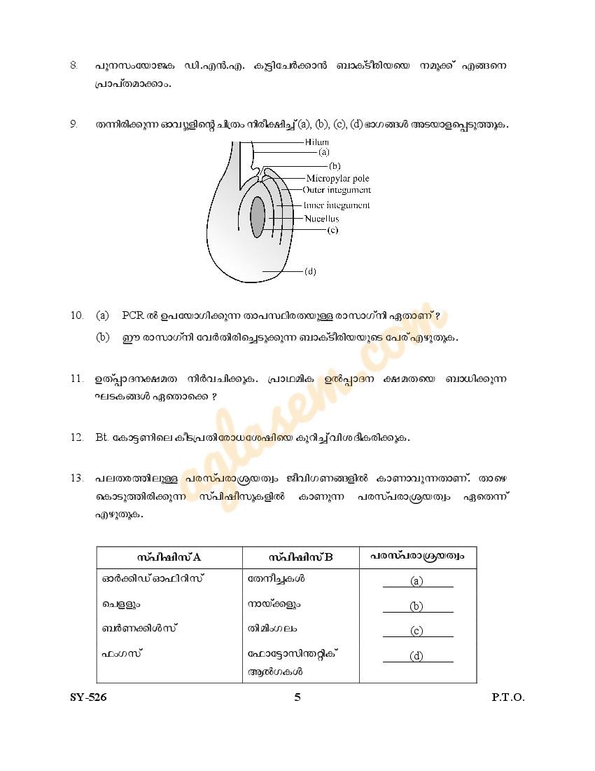 Kerala Plus Two Biology Question Paper 2023 (PDF)