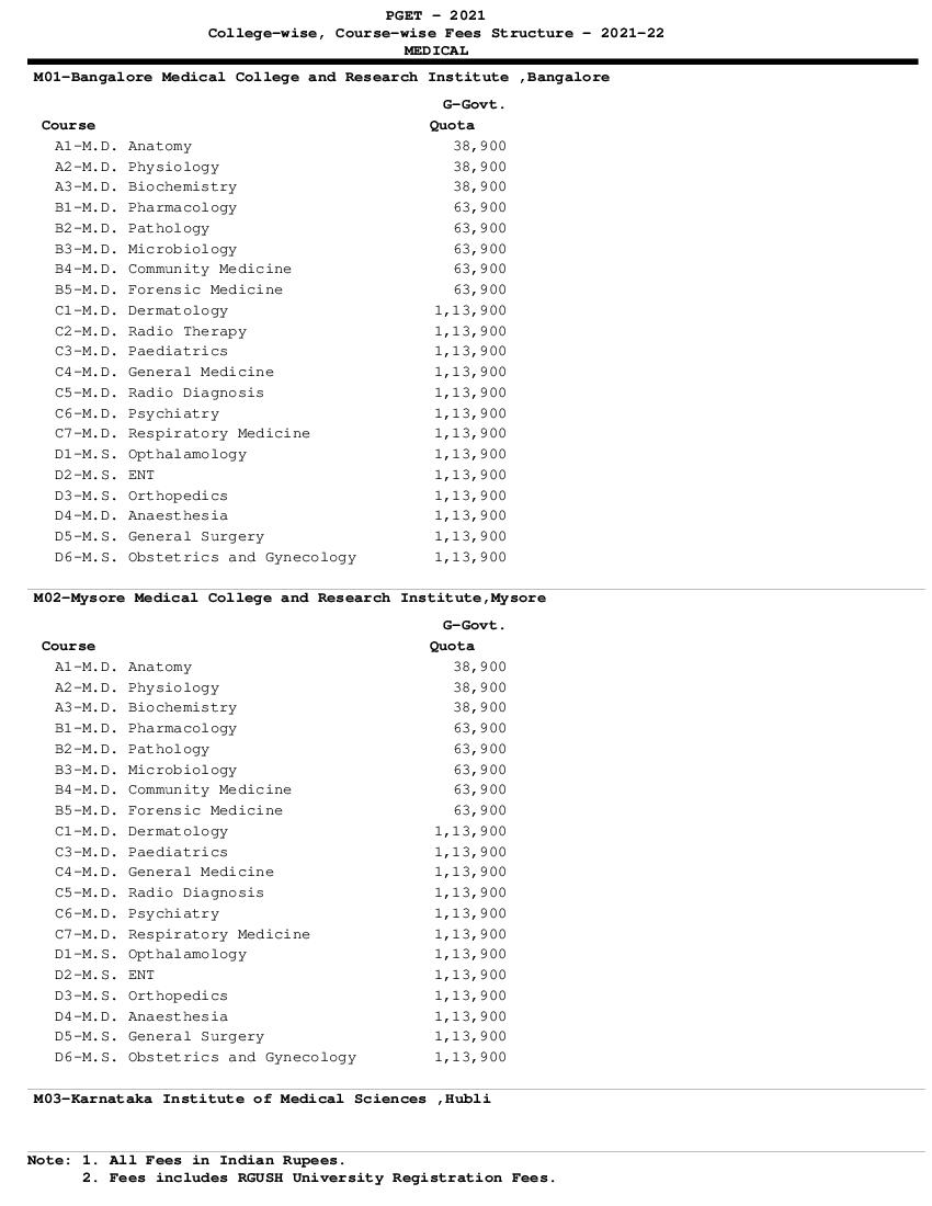 Karnataka PG Medical Admission 2021 Fee Structure - Page 1