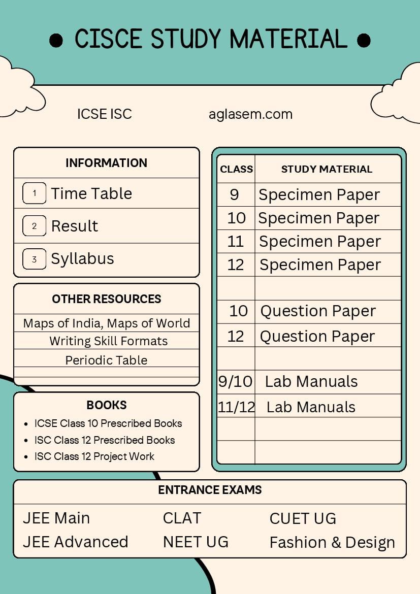 ICSE English Literature Specimen Paper 2025 PDF CISCE Class 10 English Literature Sample Paper