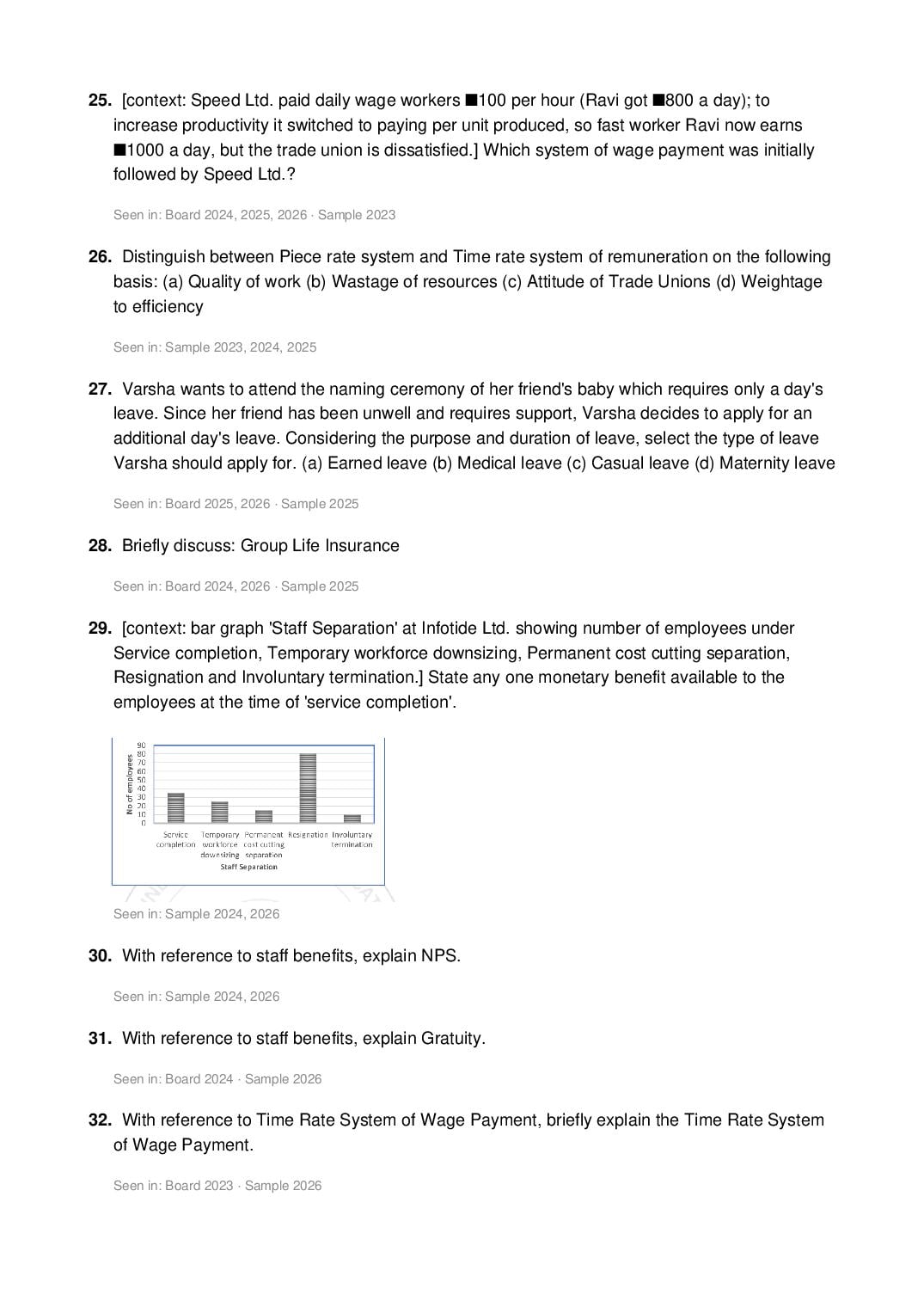 ISC Class 12 Business Studies Important Questions 2027 (PDF)