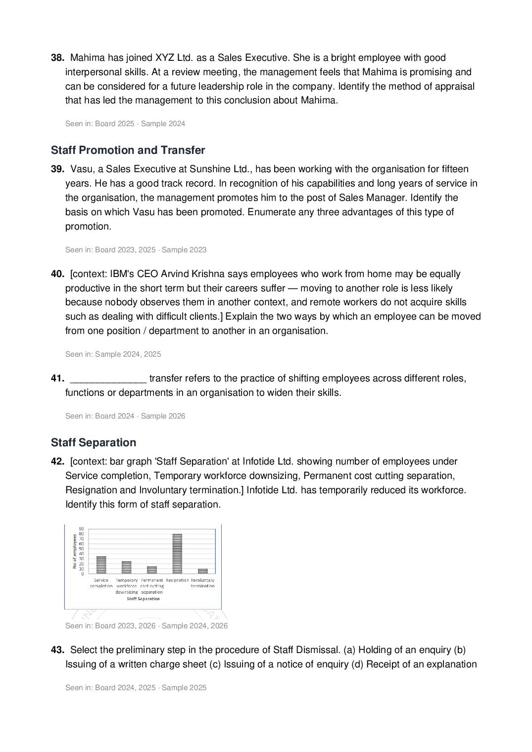 ISC Class 12 Business Studies Important Questions 2027 (PDF)
