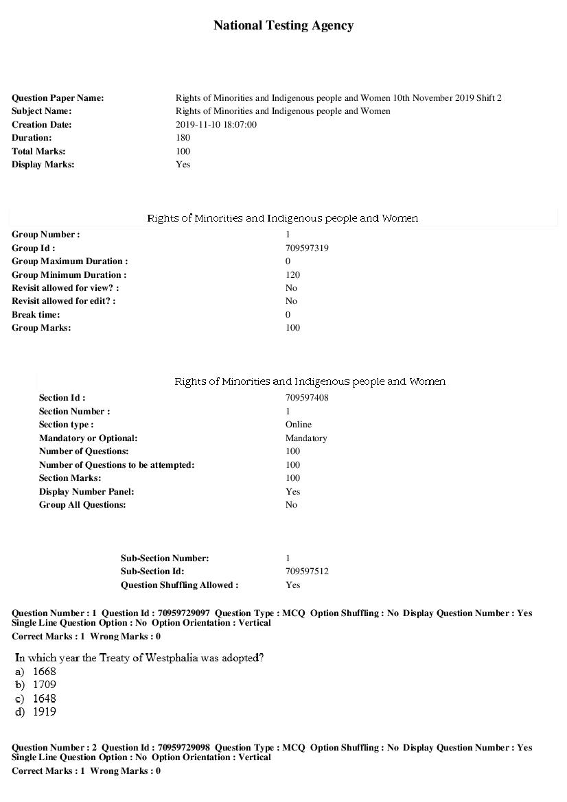 SWAYAM 2019 Question Paper Rights of Minorities and Indigenous people and Women - Page 1 of 20