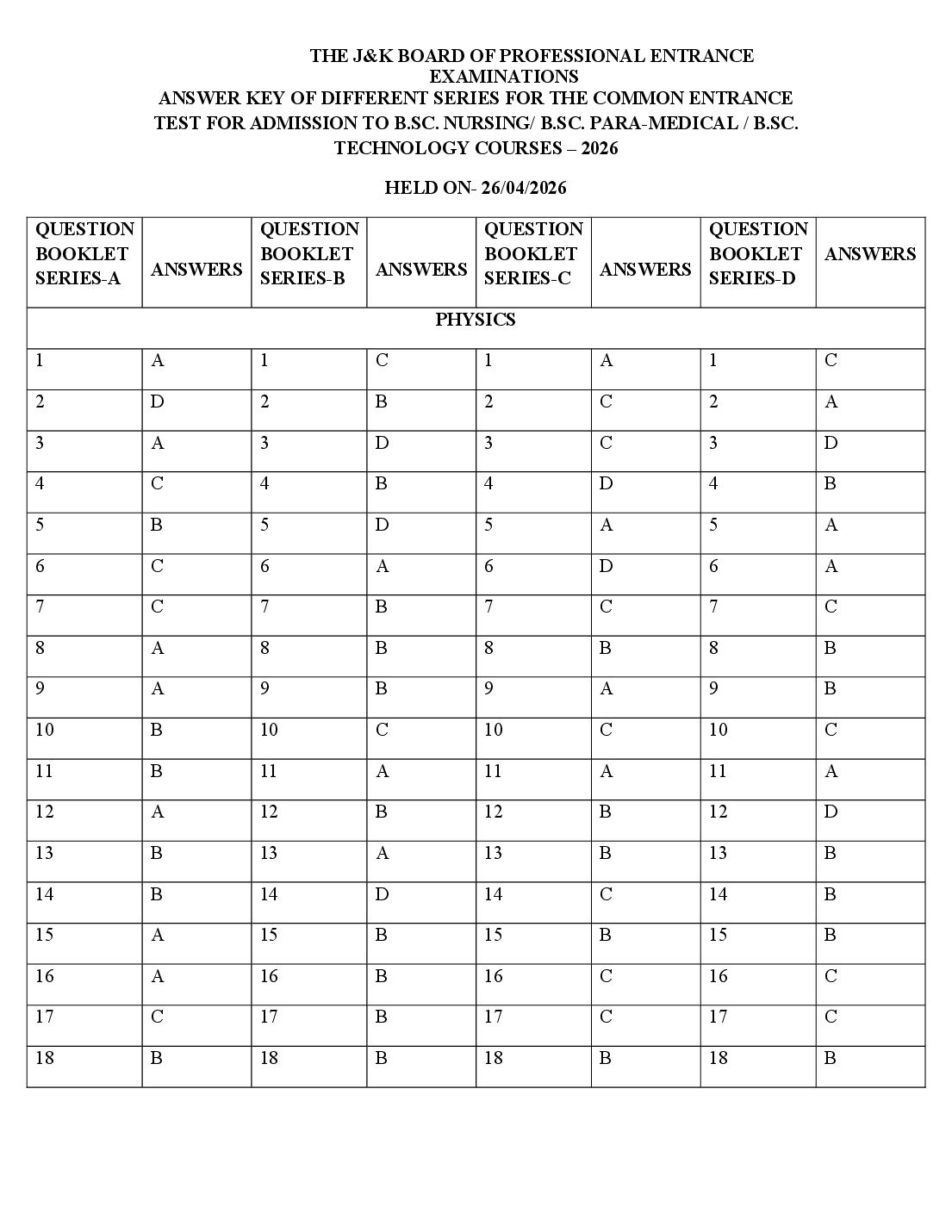 JK B.Sc Nursing 2026 Answer Key - Page 1 of 9