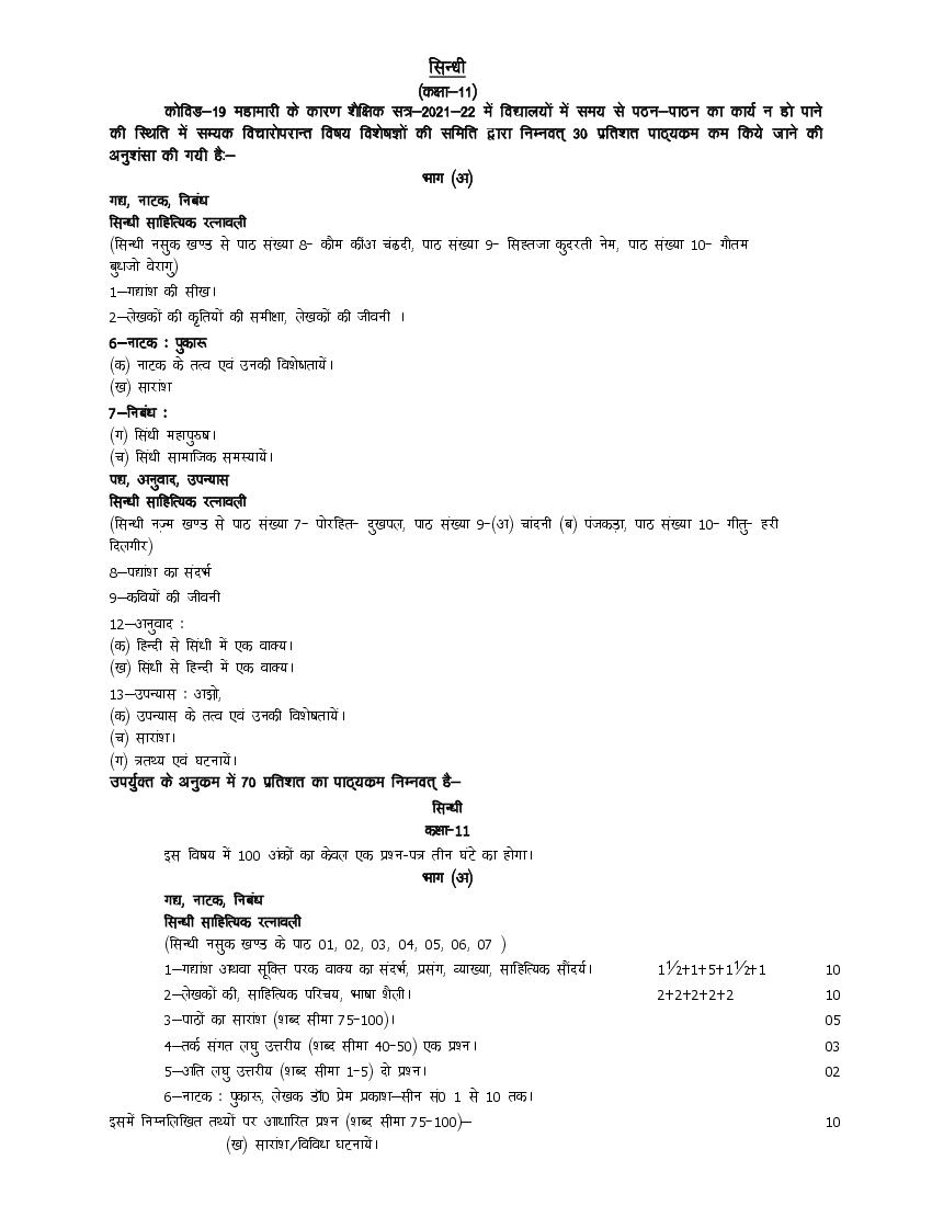 UP Board Class 11 Syllabus 2022 Sindhi - Page 1