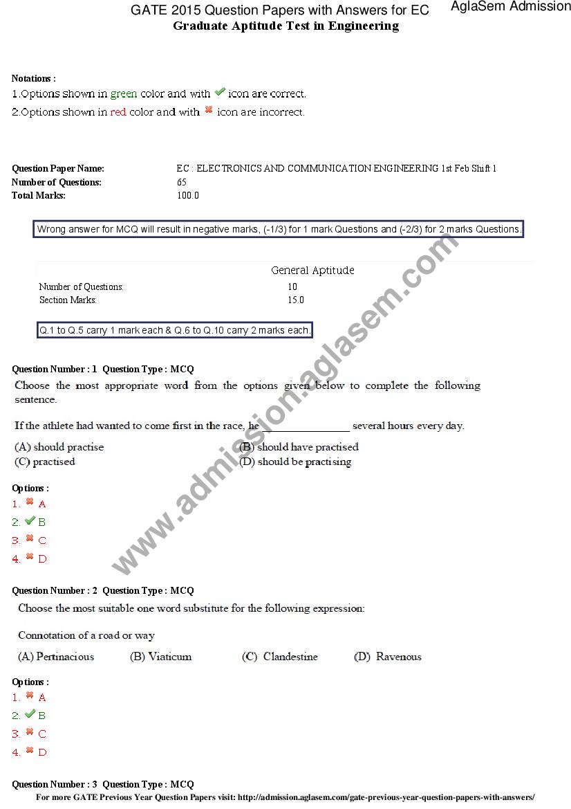 GATE 2015 Question Papers with Answers for EC Electronics and Communication Engineering (1) - Page 1